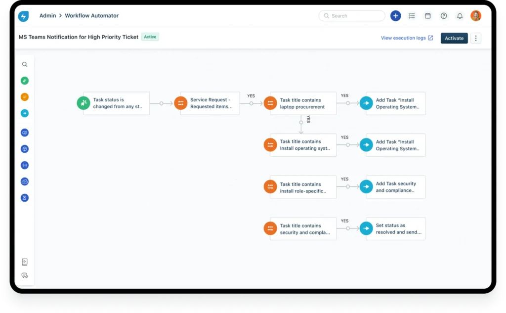 Incident Management Workflow Automator