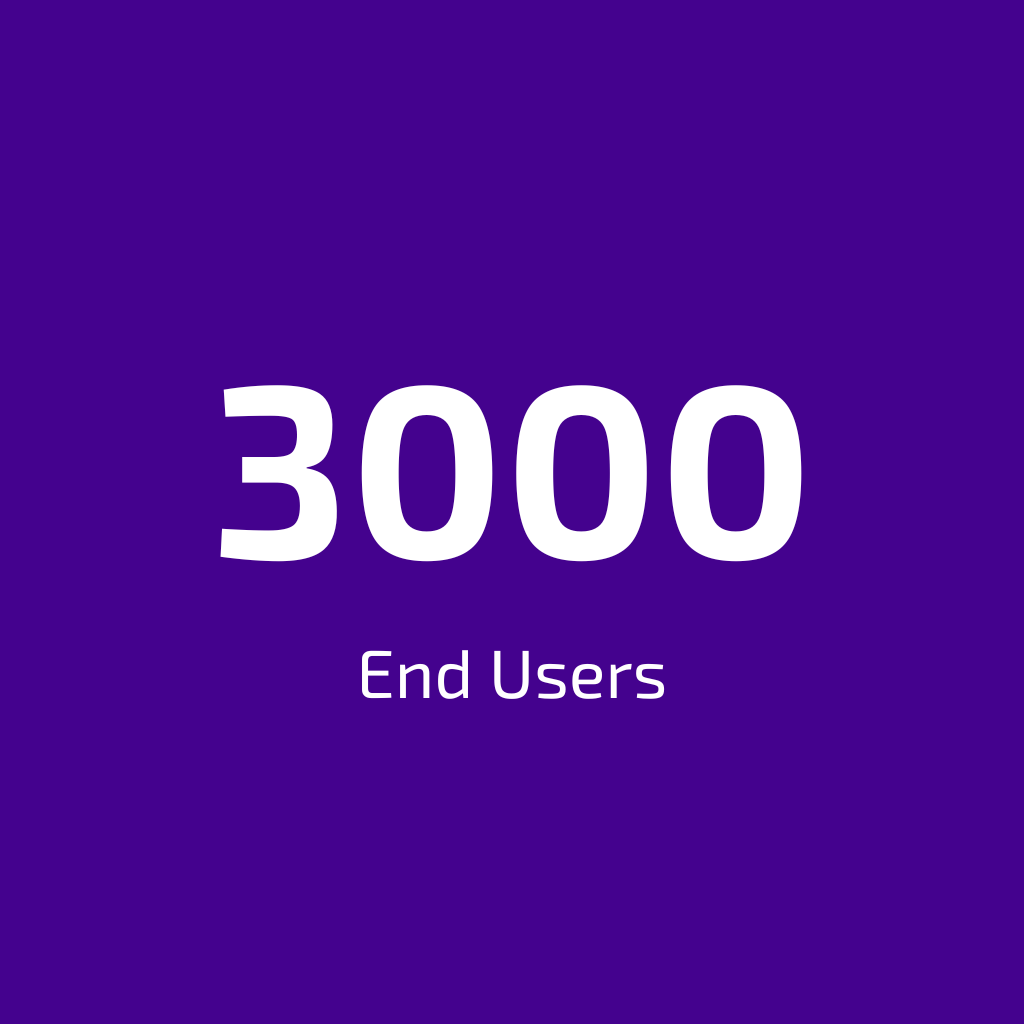 3000 End Users